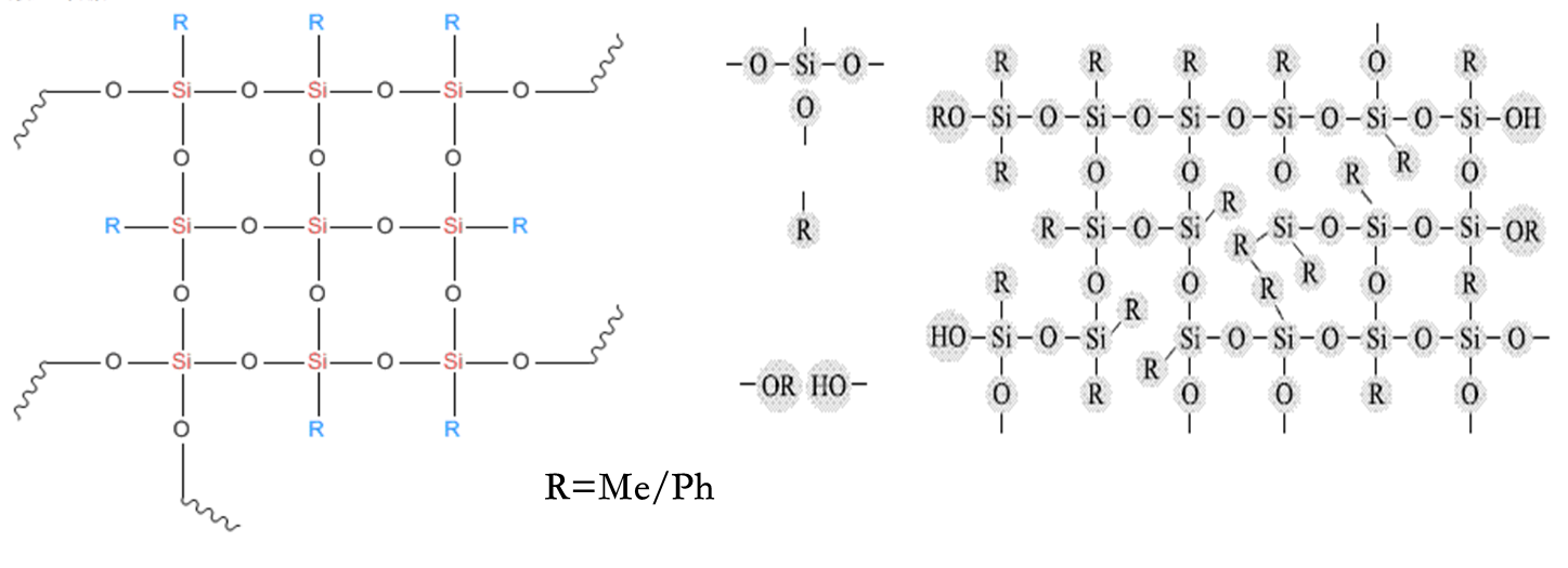 Pendant Amine Dimethyl Copolymers